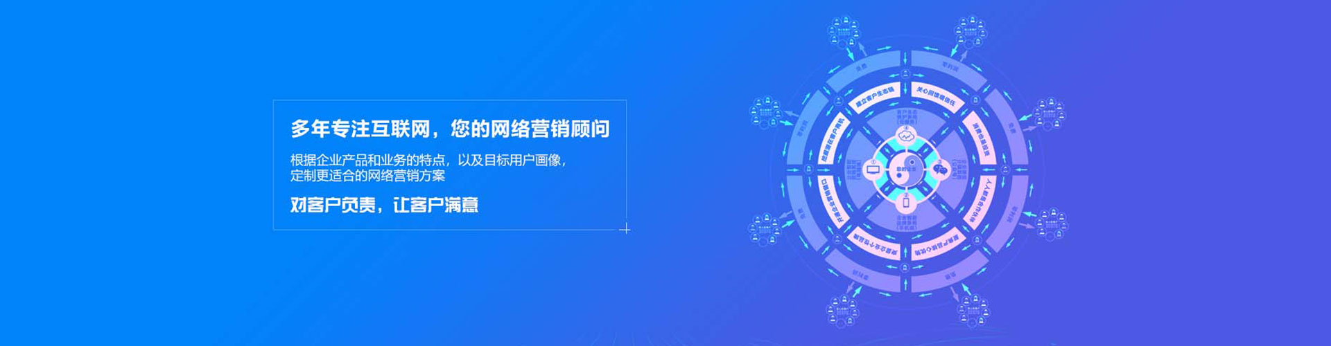 信都sem投放